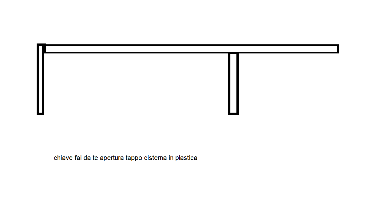 chiave fai da te apertura tappo cisterna in plastica 1000 l