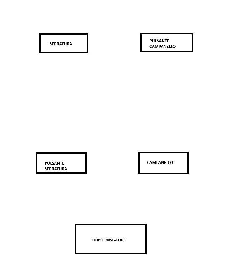 campanello.jpg