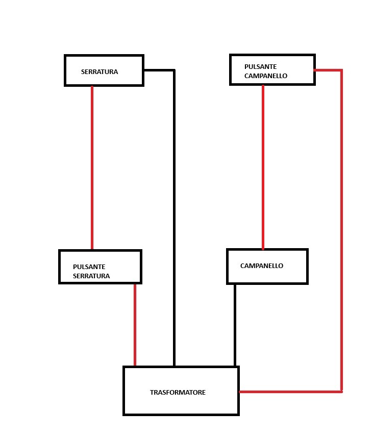 campanello.jpg