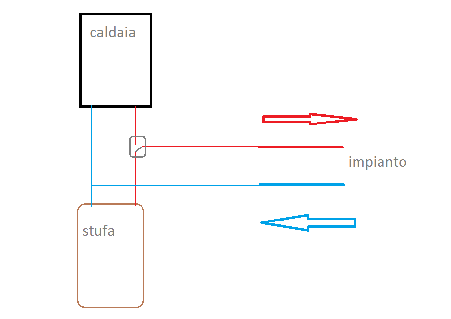 Immagine.png