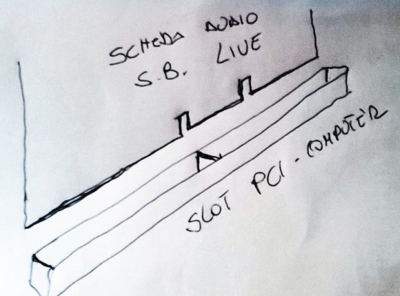 scema innesto scheda audio slot pci