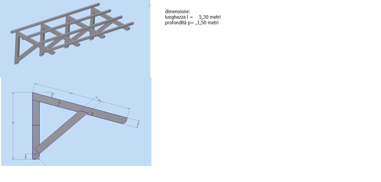 schema telaio per fissaggio a parete