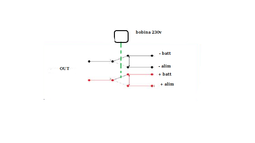 Immagine yyyyyyyyy.png