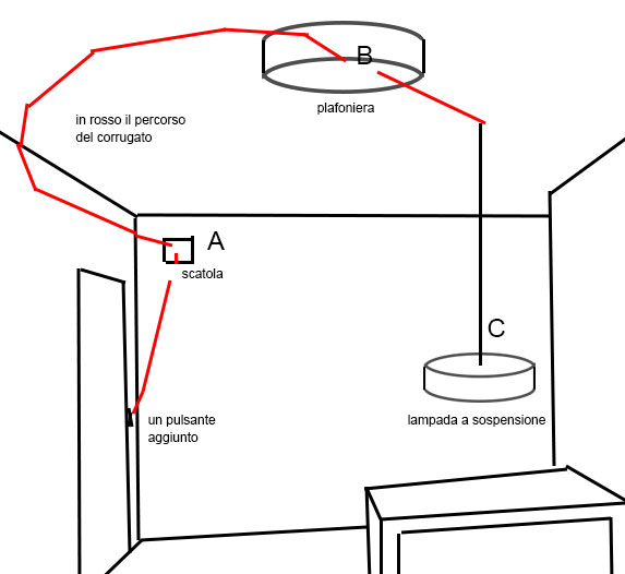 schema.jpg
