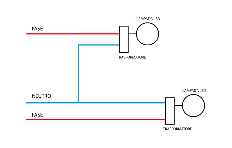 schema-impianto.jpg