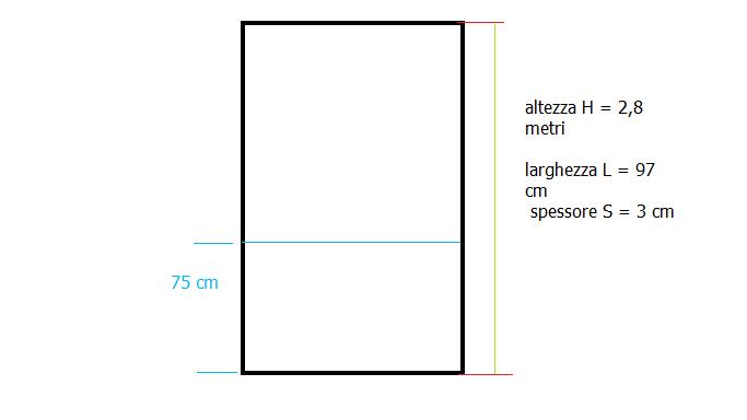 porta rustica fai da te artigianale in legno.jpg