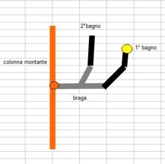 braga.JPG