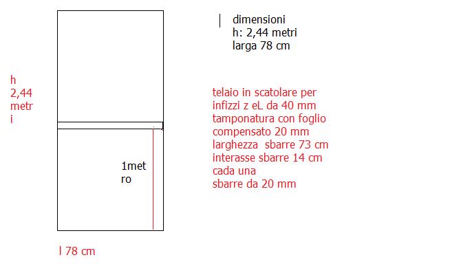 schema porta interna cantina da rinforzare
