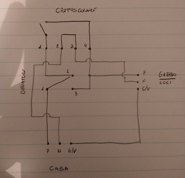 schema.jpg