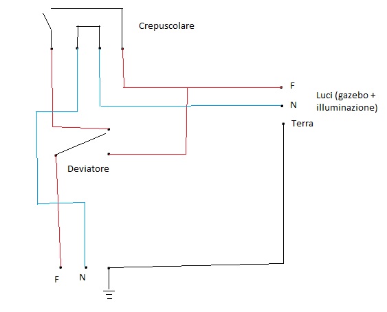 Schema luci giardino.jpg