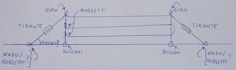 stendipanni balcone nuovo progetto DSCN3895_2.jpg