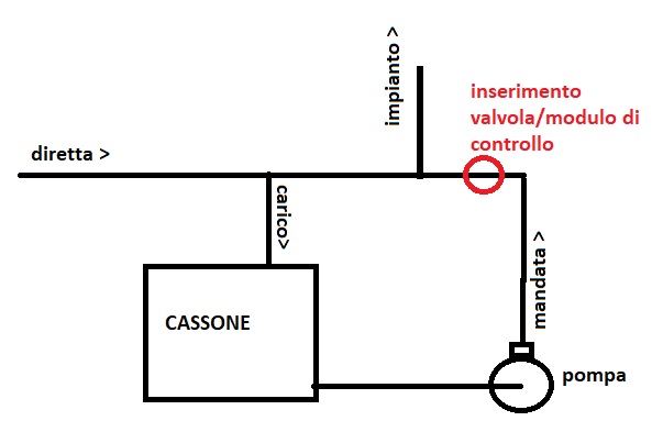 schema.jpg