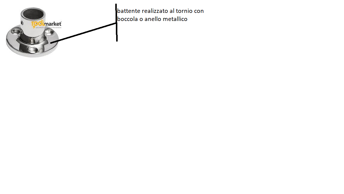 raccordo con battente