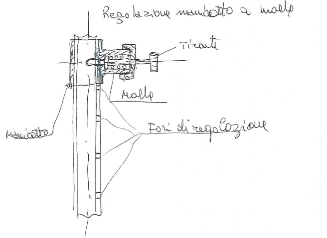 Manicotto regolabile a molla.png
