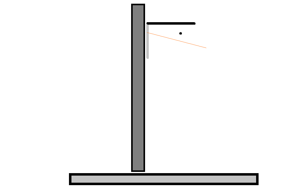 schema colonna saldatura.