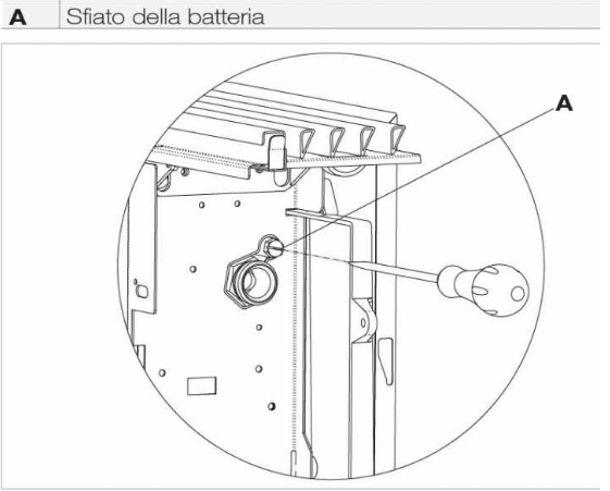 Sfiato fan coil.png
