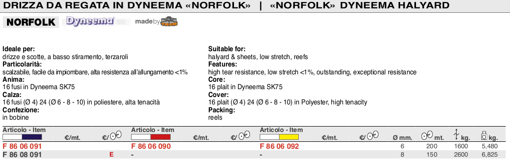 cavo norfolk Dyneema f86 06 091.png