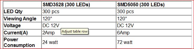 Cattura led.JPG