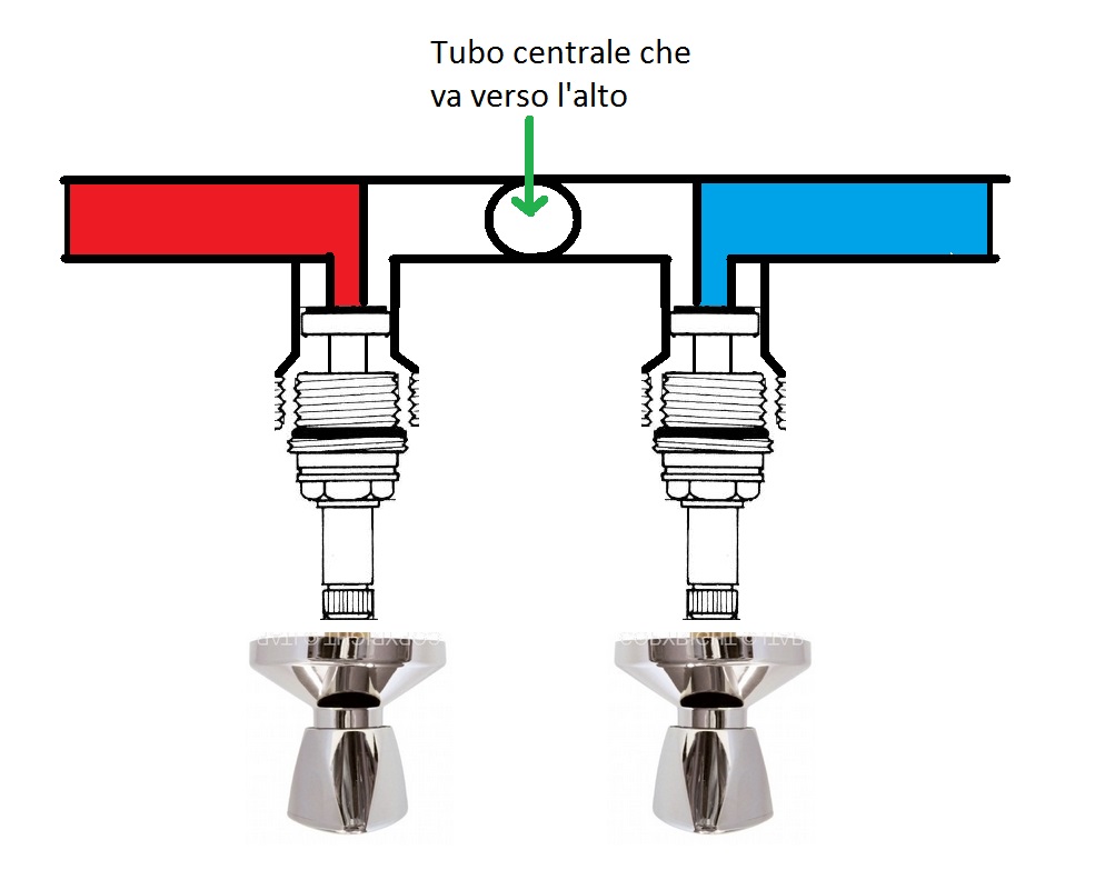 Rubinetti Chiusi.jpg