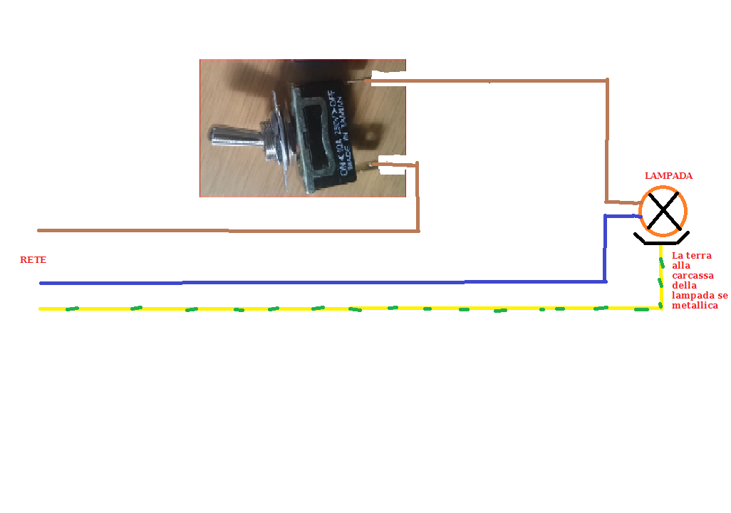 Immagine lampadatay.png