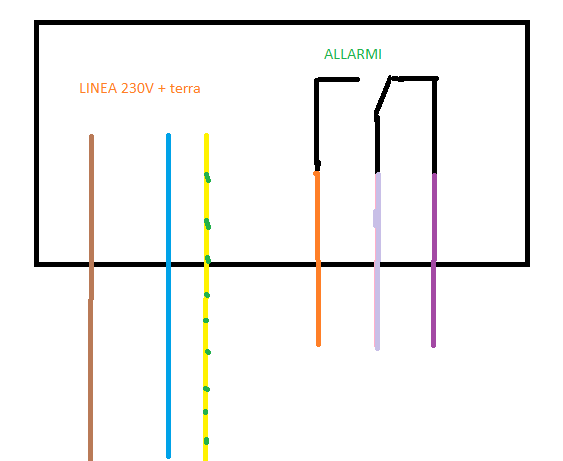 circolatori.png