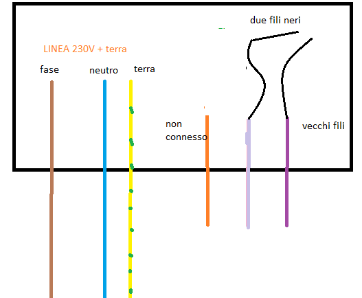 circolatori.png