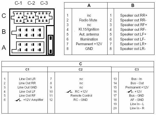 Connettore iso autoradio .jpg