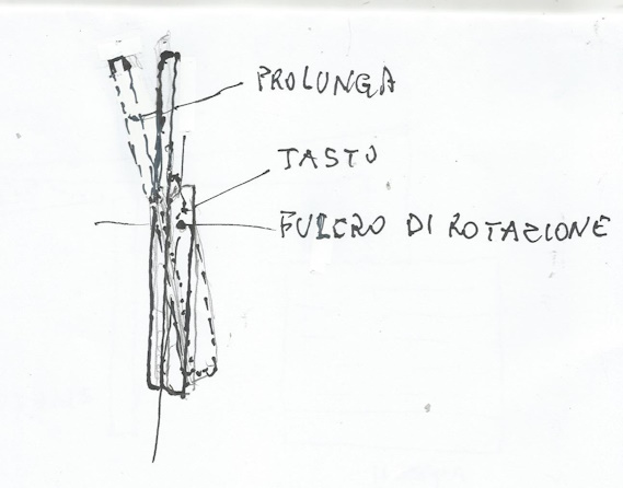 Cassetta wc con prolunga del tasto.jpg