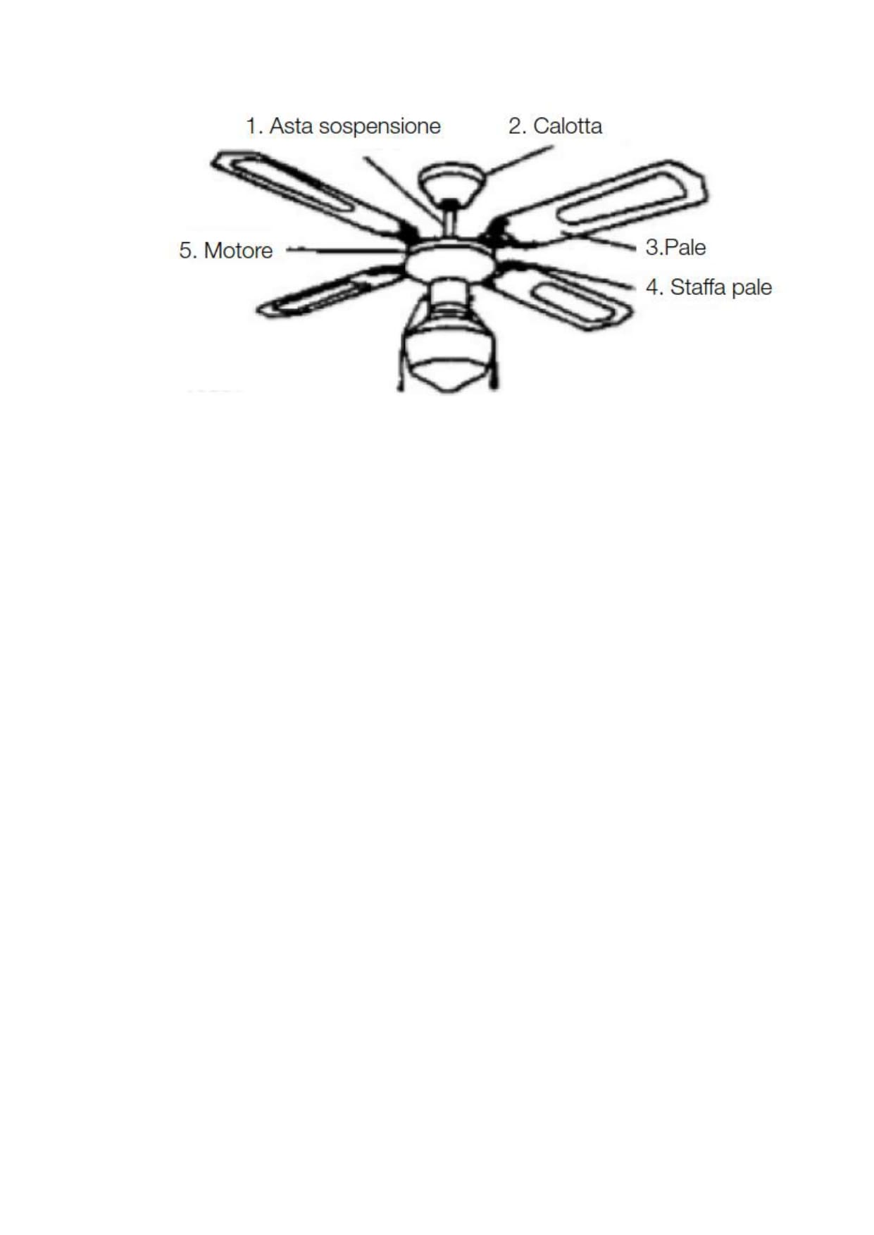 ventilatore foto.jpg