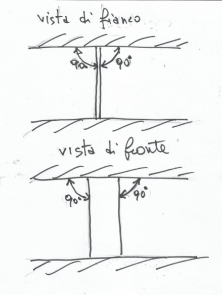 Schizzo per controllo del piombo di paretina in cartongesso0004.jpg