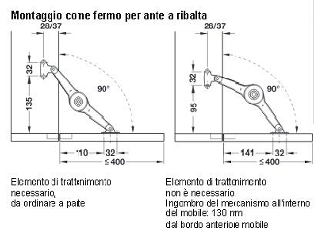 Mounting method for doors with downward tilting Mounting method for doors with downward tilting