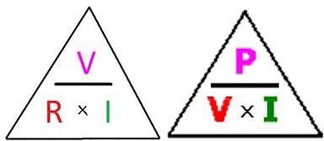 Triangoli magici, coprendo il simbolo della grandezza che vogliamo trovare si rivela la formula per trovarla Triangoli magici, coprendo il simbolo della grandezza che vogliamo trovare si rivela la formula per trovarla