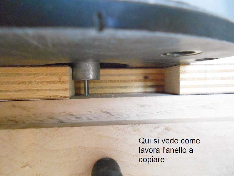 Funzionamento dell'anello a copiare utilizzato insieme alla dima