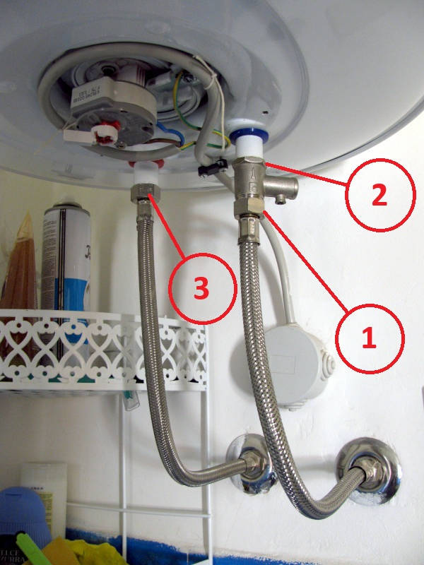 Foto dei raccordi dello scaldabagno con i numeri 1, 2 e 3 che indicano nell’ordine il dado del tubo dell’acqua fredda, la valvola di ritegno e il dado del tubo dell’acqua calda, necessari per la corretta procedura di svuotamento del serbatoio